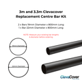 Clevacover replacement centre bar spare part kit 